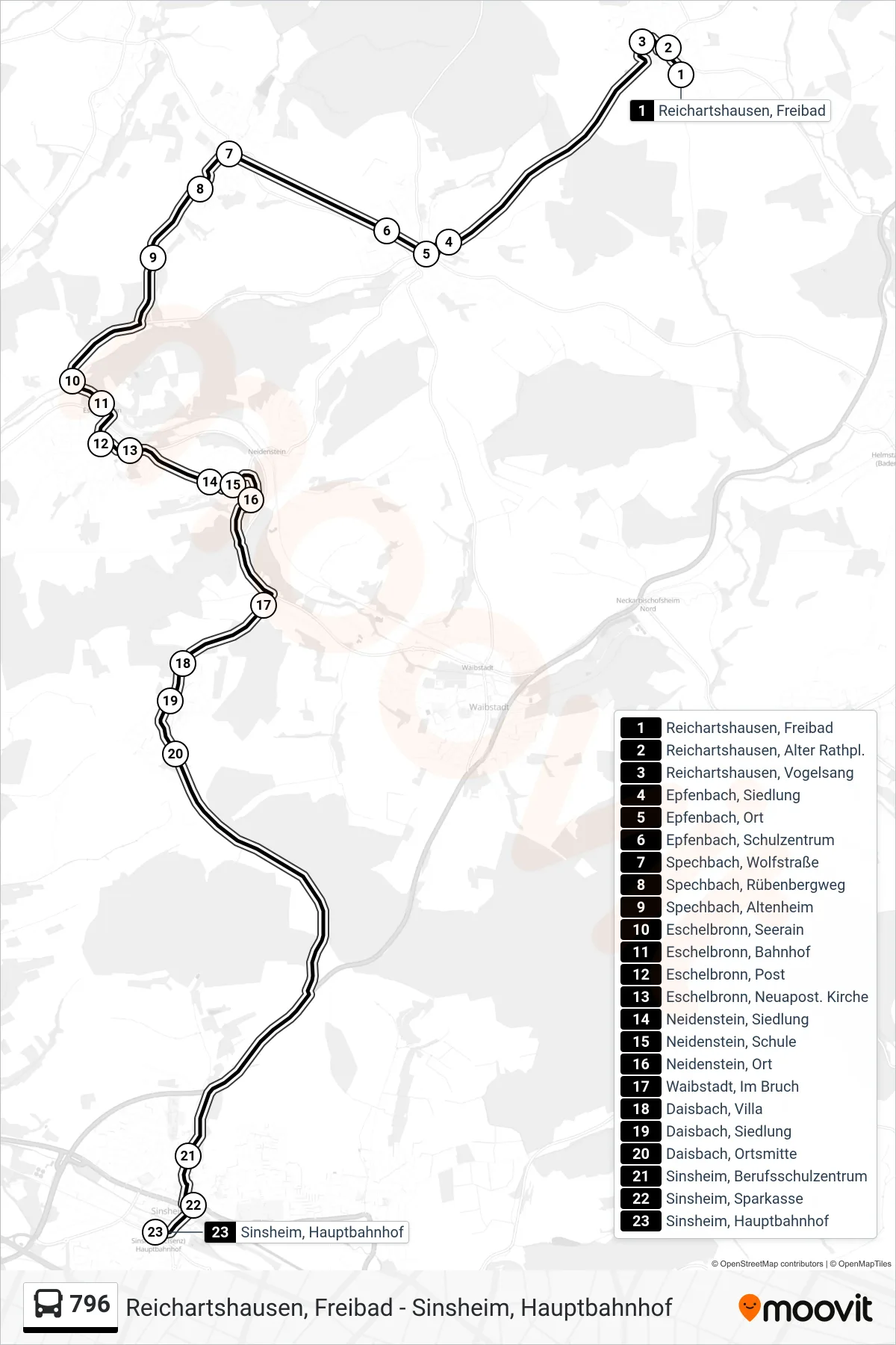 796 bus Line (Sinsheim, Hauptbahnhof) route and stops on a map