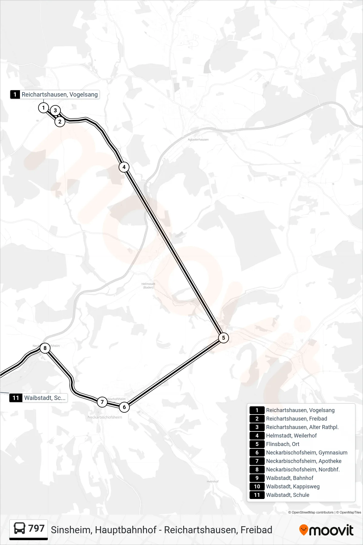 797 bus Line (Waibstadt, Schule) route and stops on a map