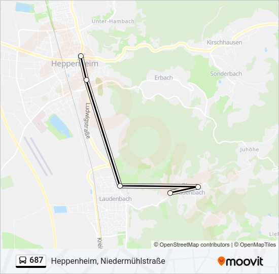 687 Bus Line Map