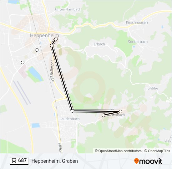 687 Bus Line Map