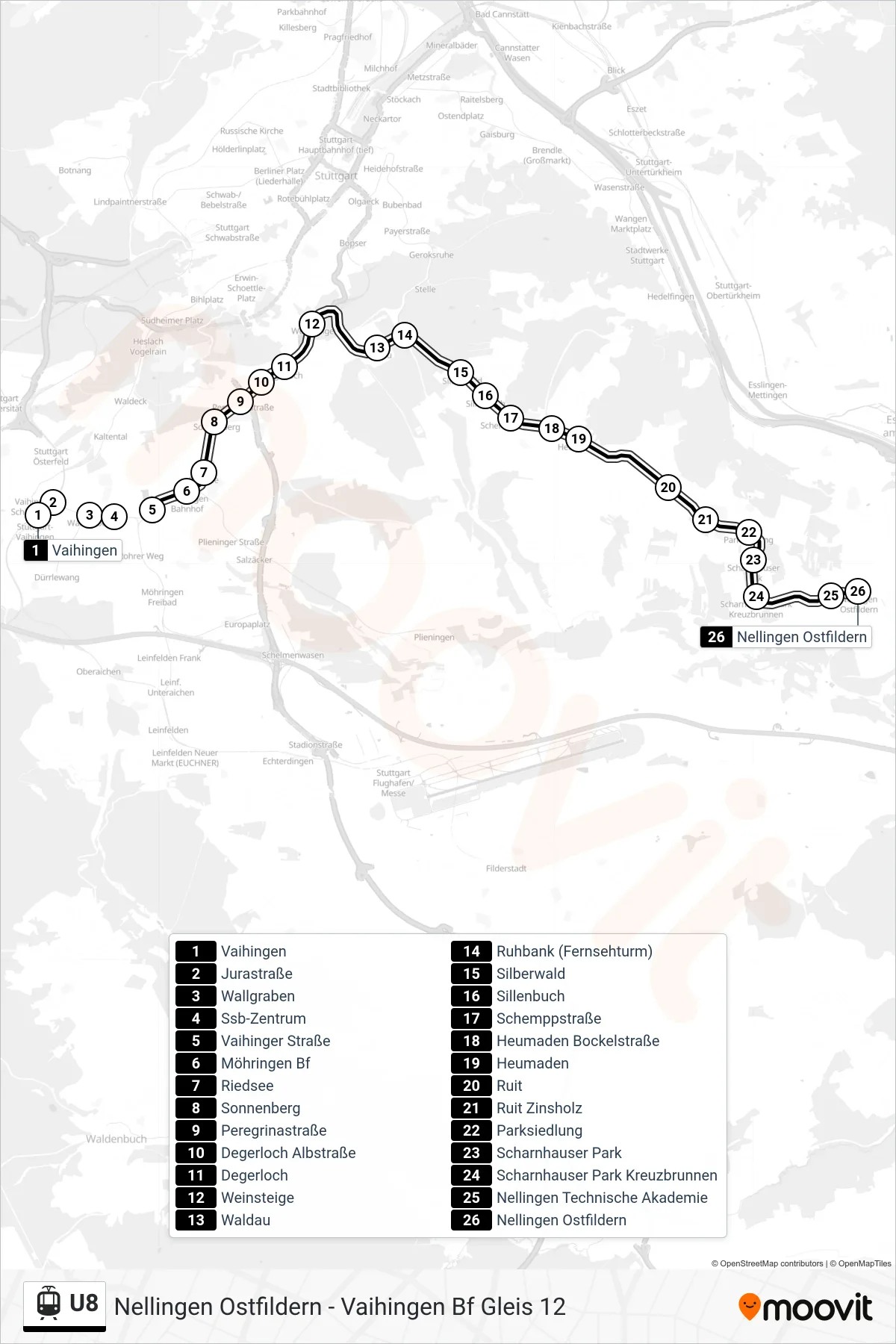 Linie U8 (Straßenbahn) Richtung Nellingen Ostfildern: Route und Haltestellen auf der Karte
