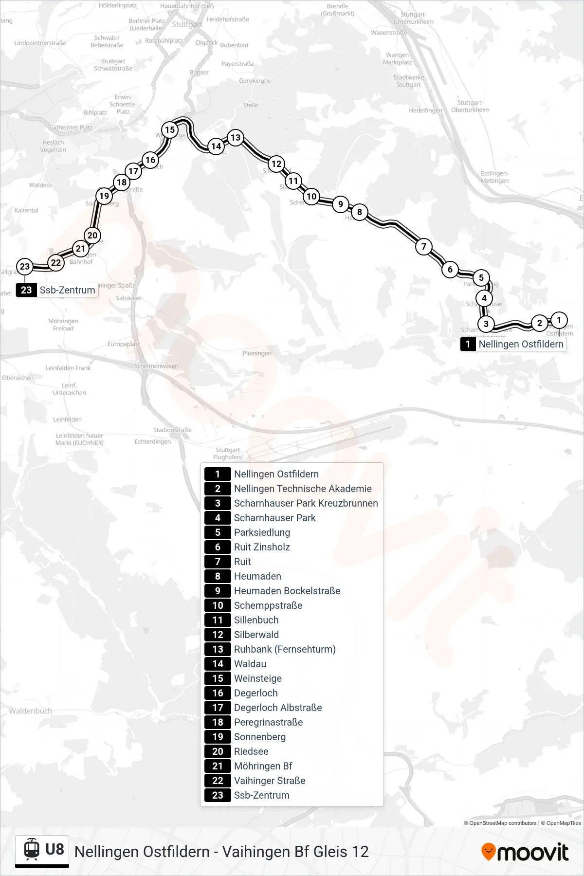 U8 light rail Line (Ssb-Zentrum) route and stops on a map