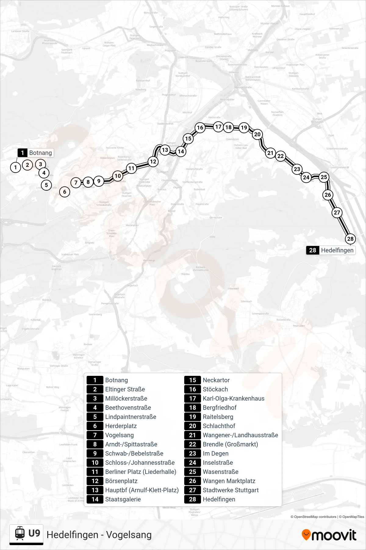 Linie U9 (Straßenbahn) Richtung Hedelfingen: Route und Haltestellen auf der Karte