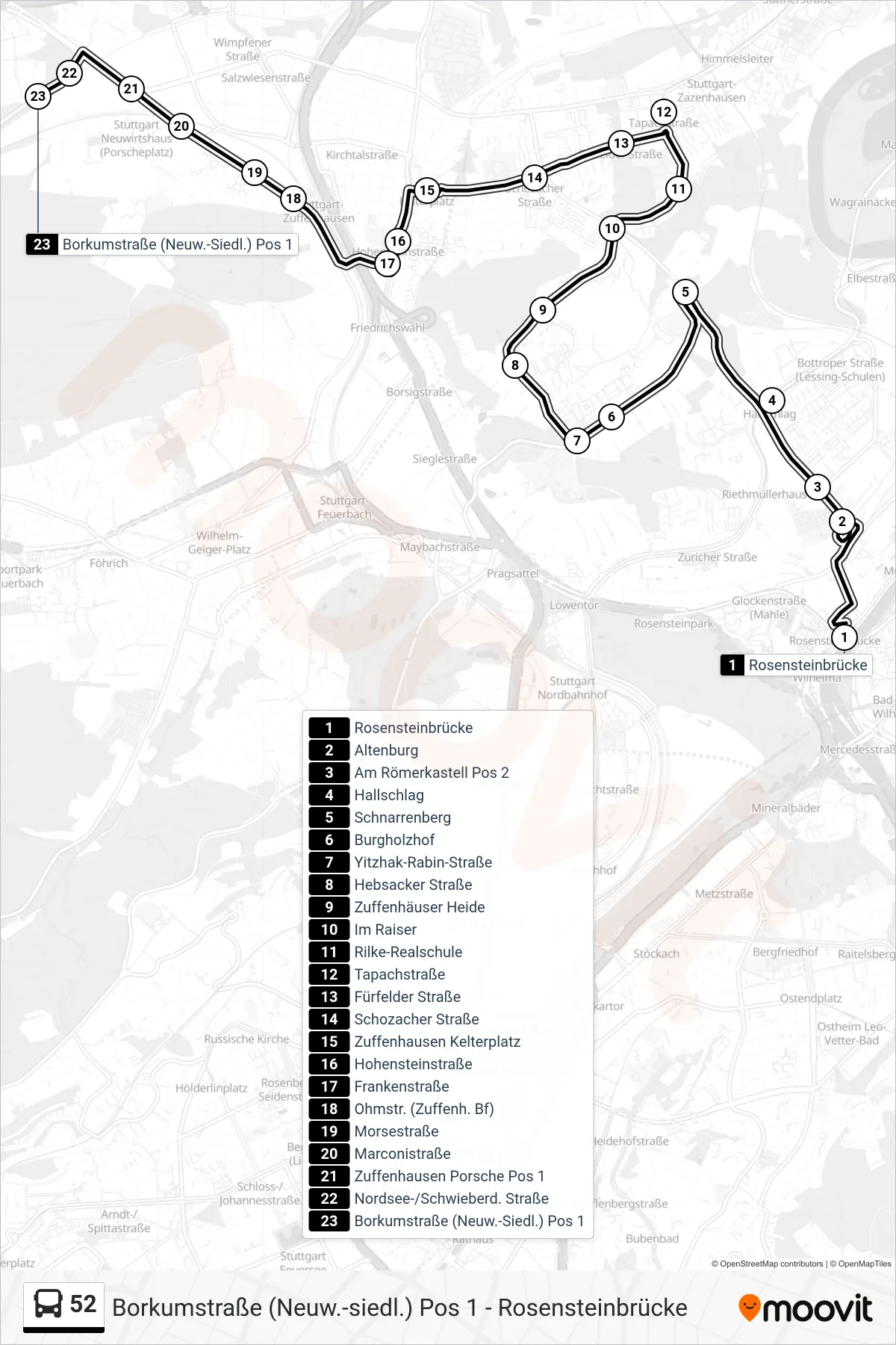 52 tram Line (Borkumstraße (Neuw.-Siedl.)) route and stops on a map