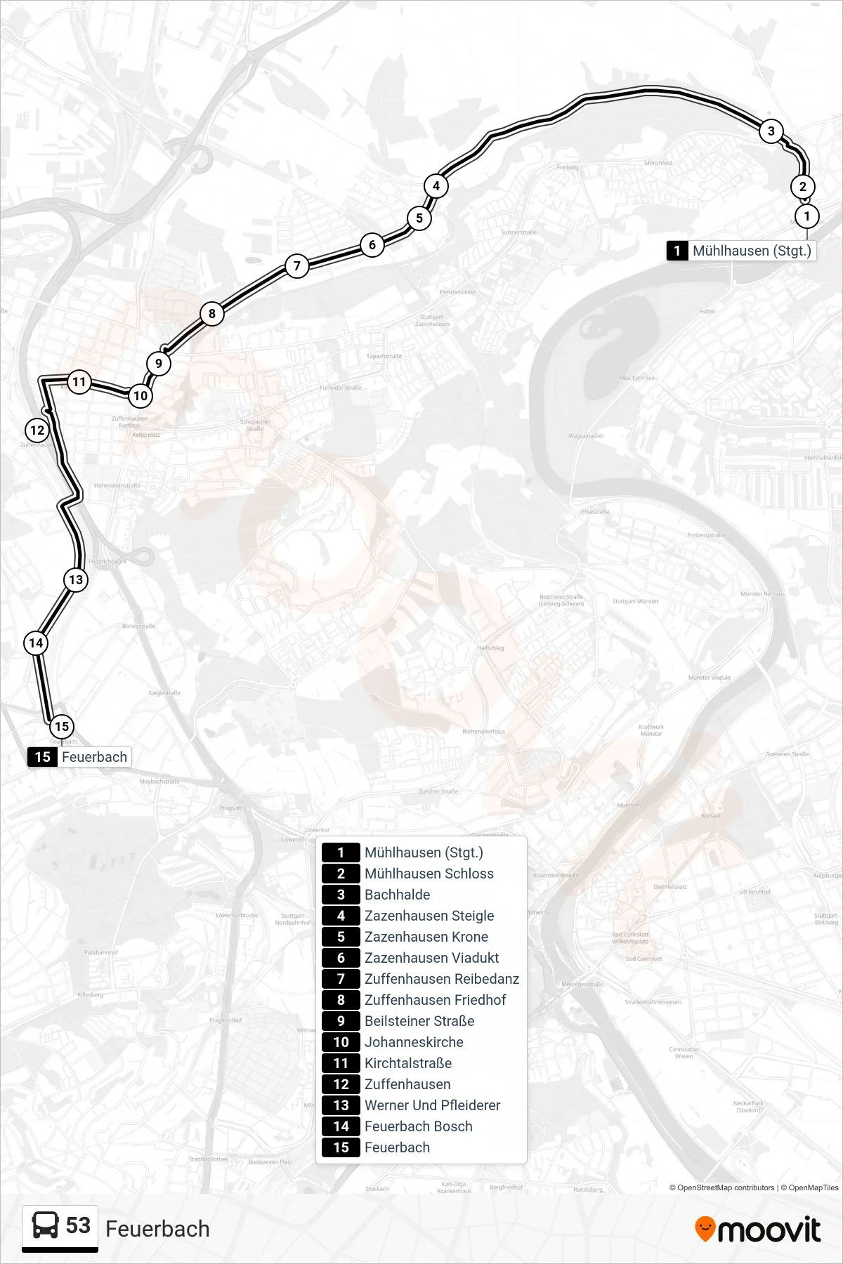 53 tram Line (Feuerbach) route and stops on a map