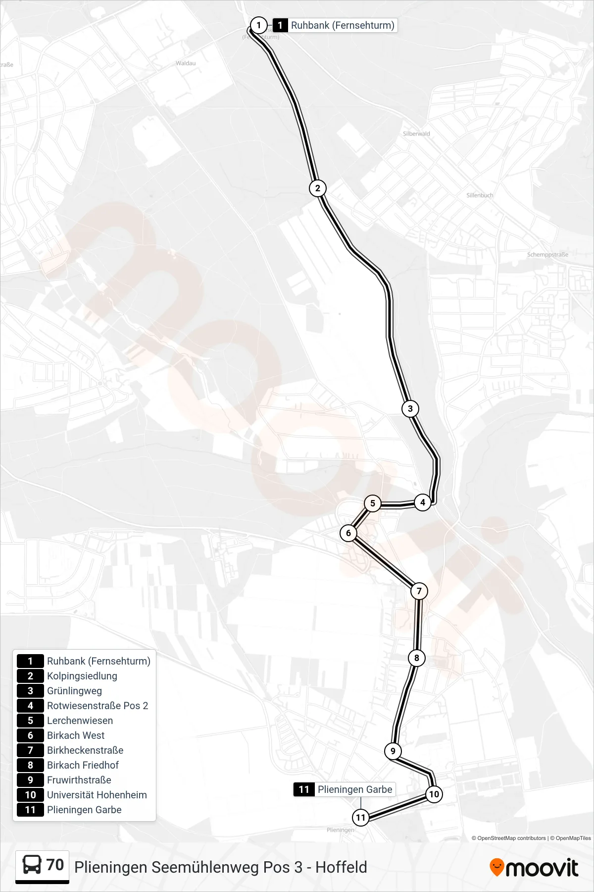 Linie 70 (Tram) Richtung Plieningen Garbe: Route und Haltestellen auf der Karte
