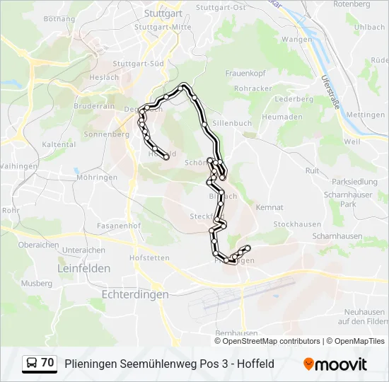 70  Line Map