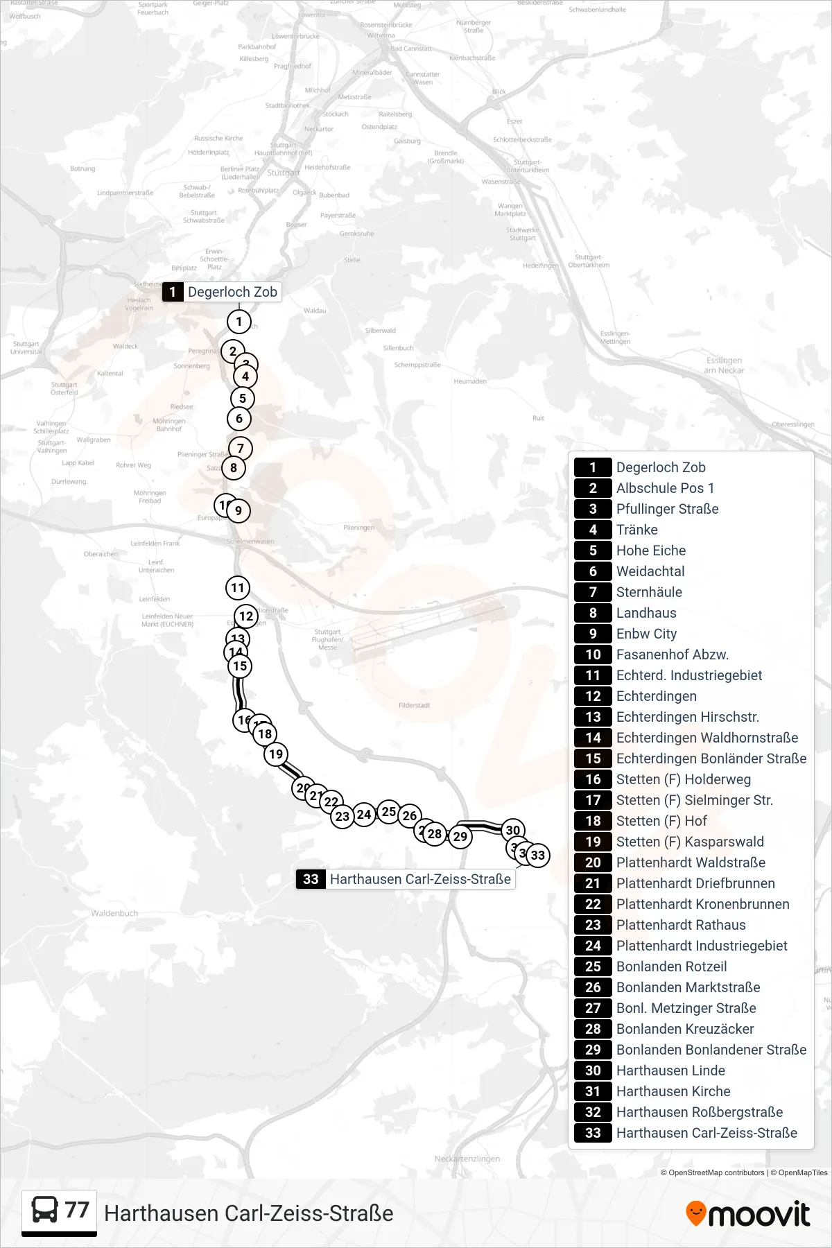 Linie 77 (Tram) Richtung Harthausen Carl-Zeiss-Straße: Route und Haltestellen auf der Karte