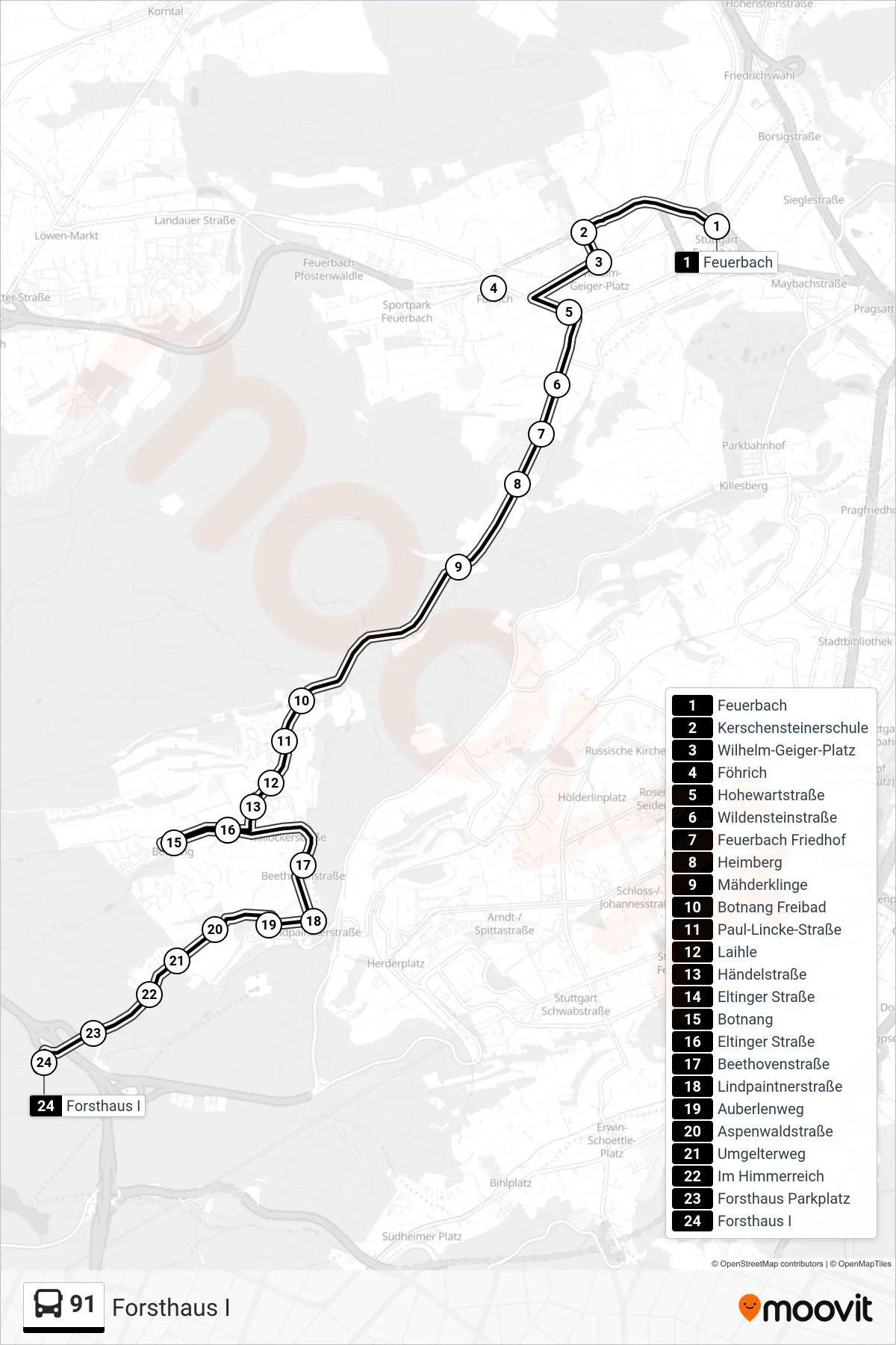 Linie 91 (Tram) Richtung Forsthaus I: Route und Haltestellen auf der Karte