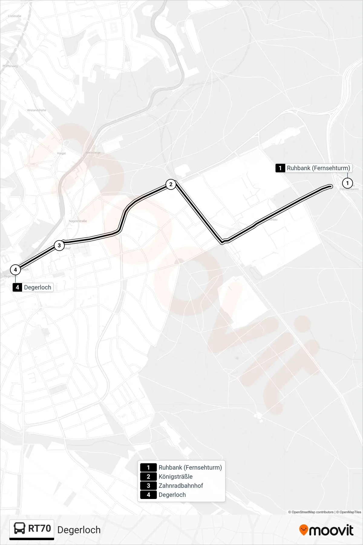 Linie RT70 (Tram) Richtung Degerloch: Route und Haltestellen auf der Karte