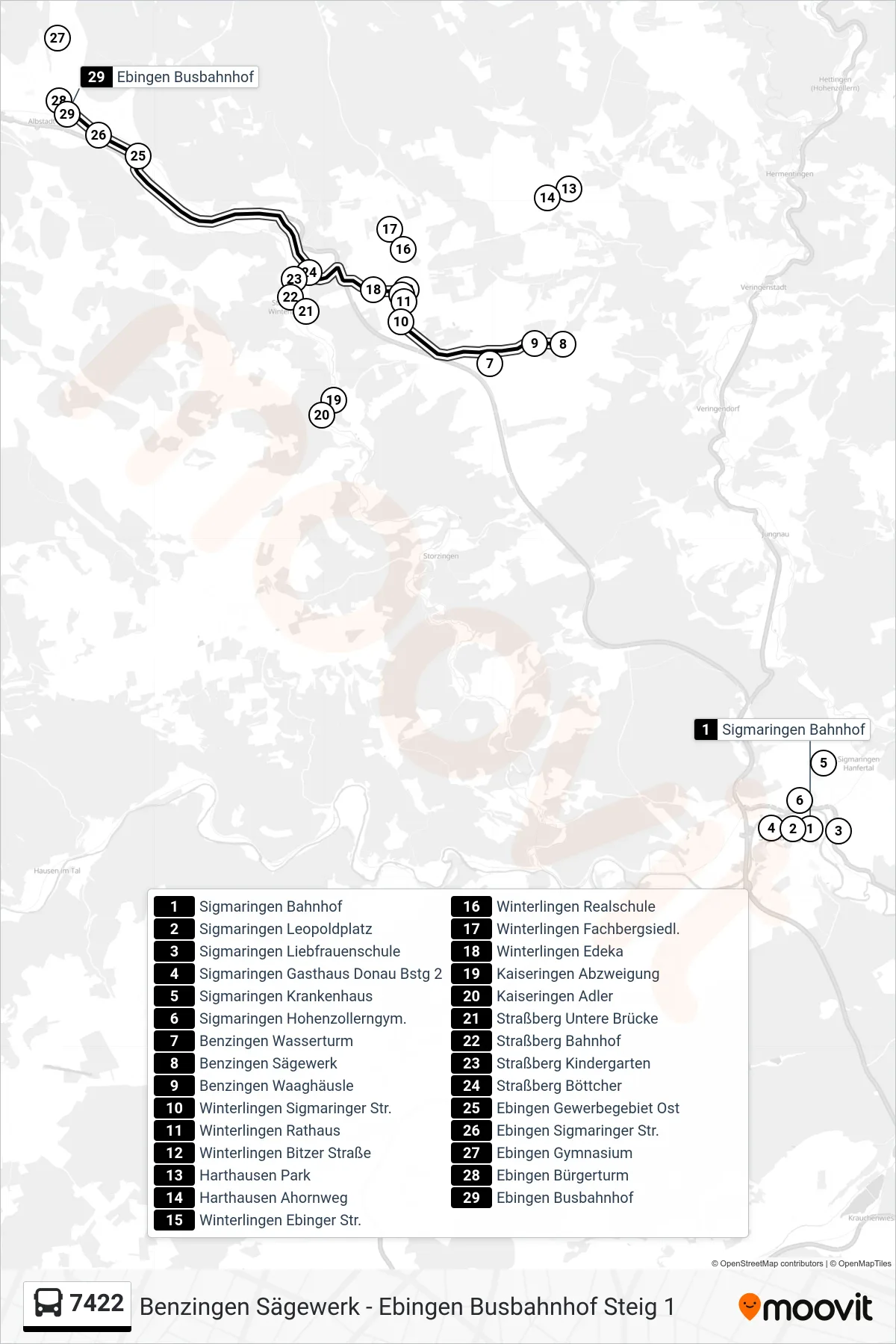Linie 7422 (Bus) Richtung Ebingen Busbahnhof: Route und Haltestellen auf der Karte