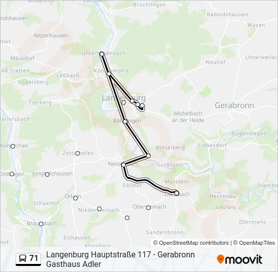 71  Line Map