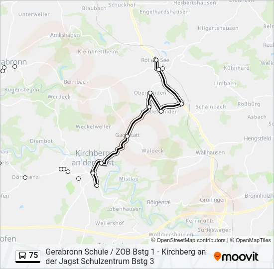 75  Line Map