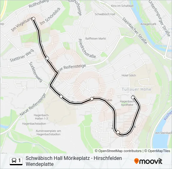 1  Line Map