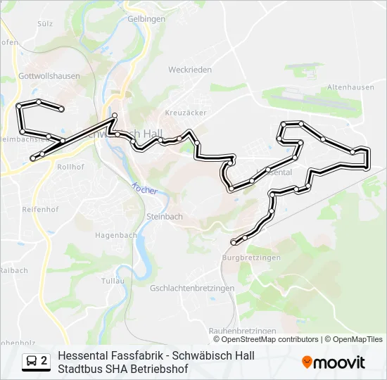 2  Line Map