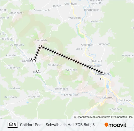 8  Line Map