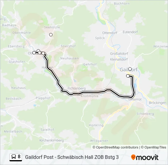 8  Line Map