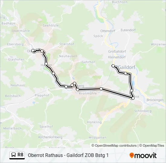 R8  Line Map