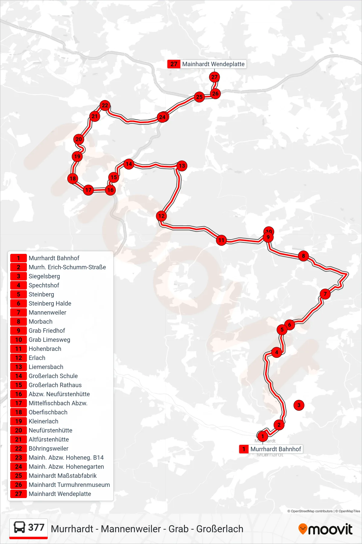 Linie 377 (Bus) Richtung Mainhardt Wendeplatte: Route und Haltestellen auf der Karte