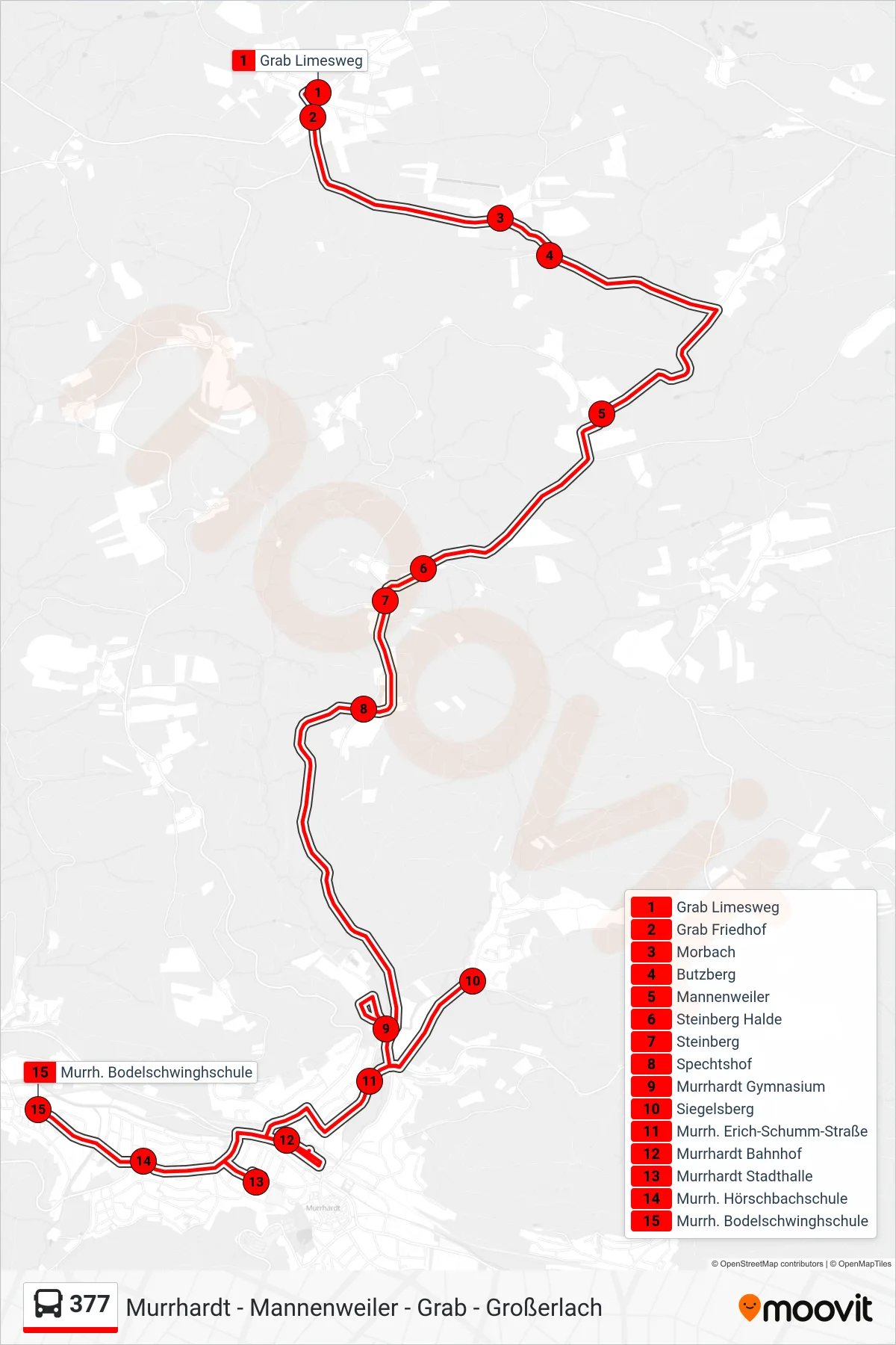 377 bus Line (Murrh. Bodelschwinghschule) route and stops on a map