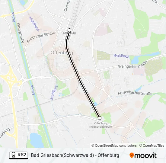 Bahnlinie RS2 Karte
