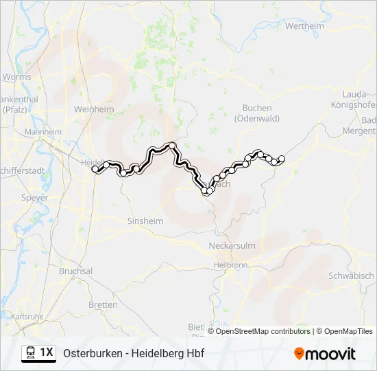 1X  Line Map