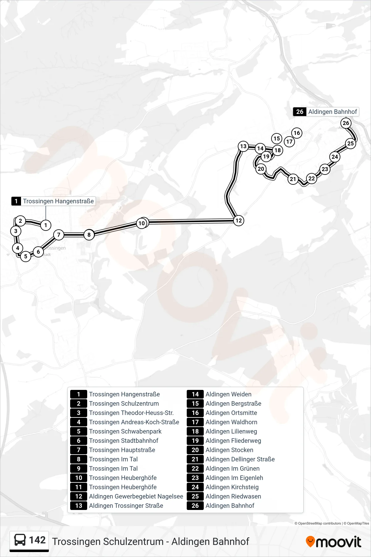 142 bus Line (Aldingen Bahnhof) route and stops on a map