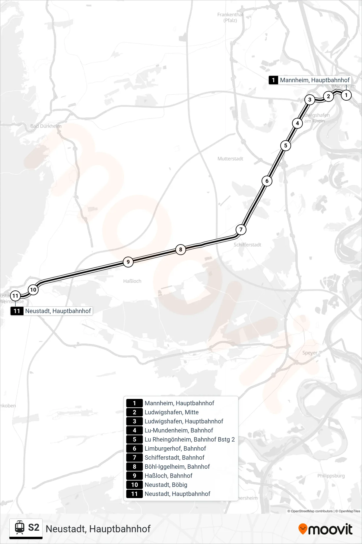 S2 light rail Line (Neustadt, Hauptbahnhof) route and stops on a map