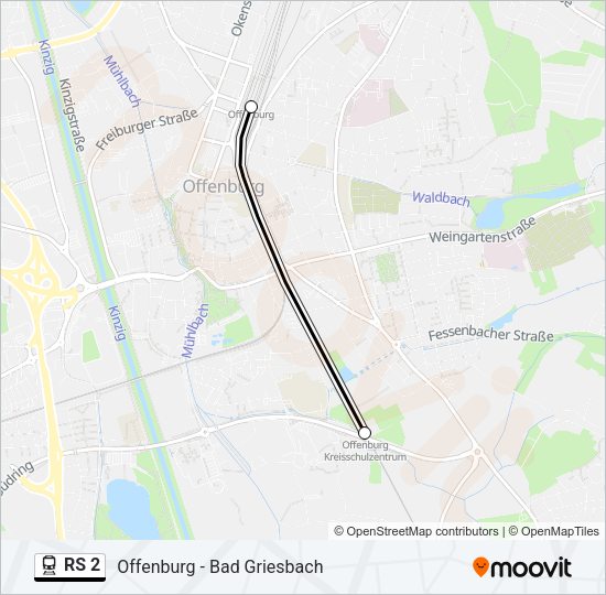 RS 2 Train Line Map