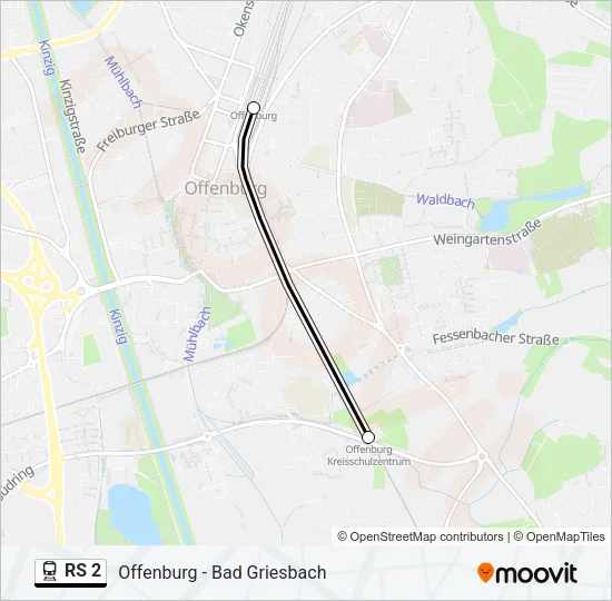 RS 2 Train Line Map
