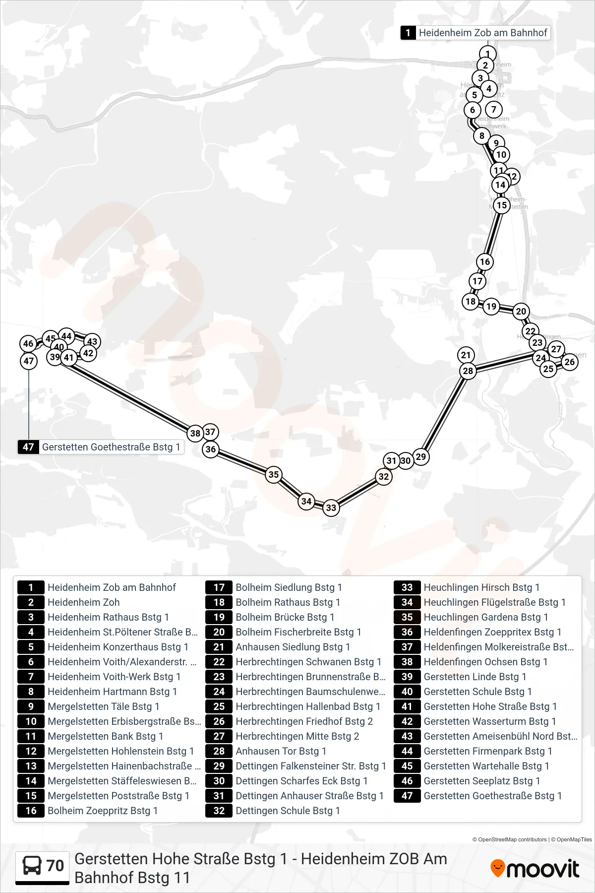 70 bus Line (Gerstetten Goethestraße) route and stops on a map