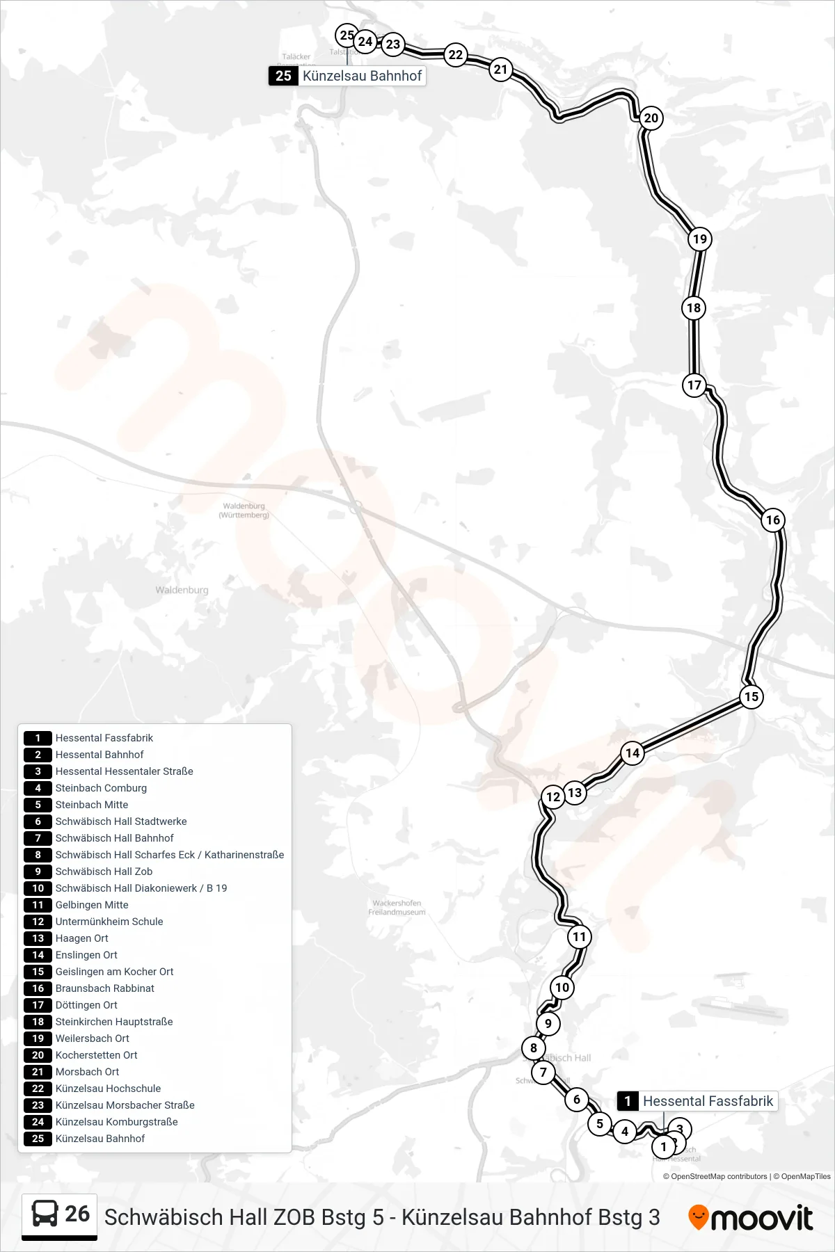 Linie 26 (Bus) Richtung Künzelsau Bahnhof: Route und Haltestellen auf der Karte