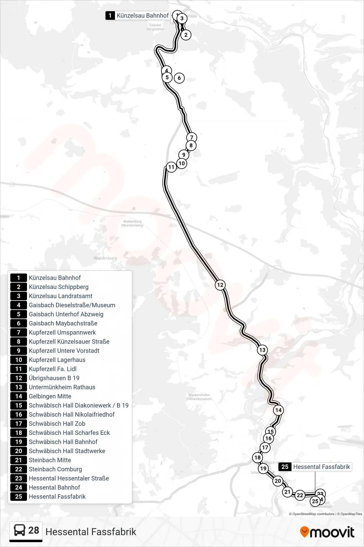 28 bus Line (Hessental Fassfabrik) route and stops on a map