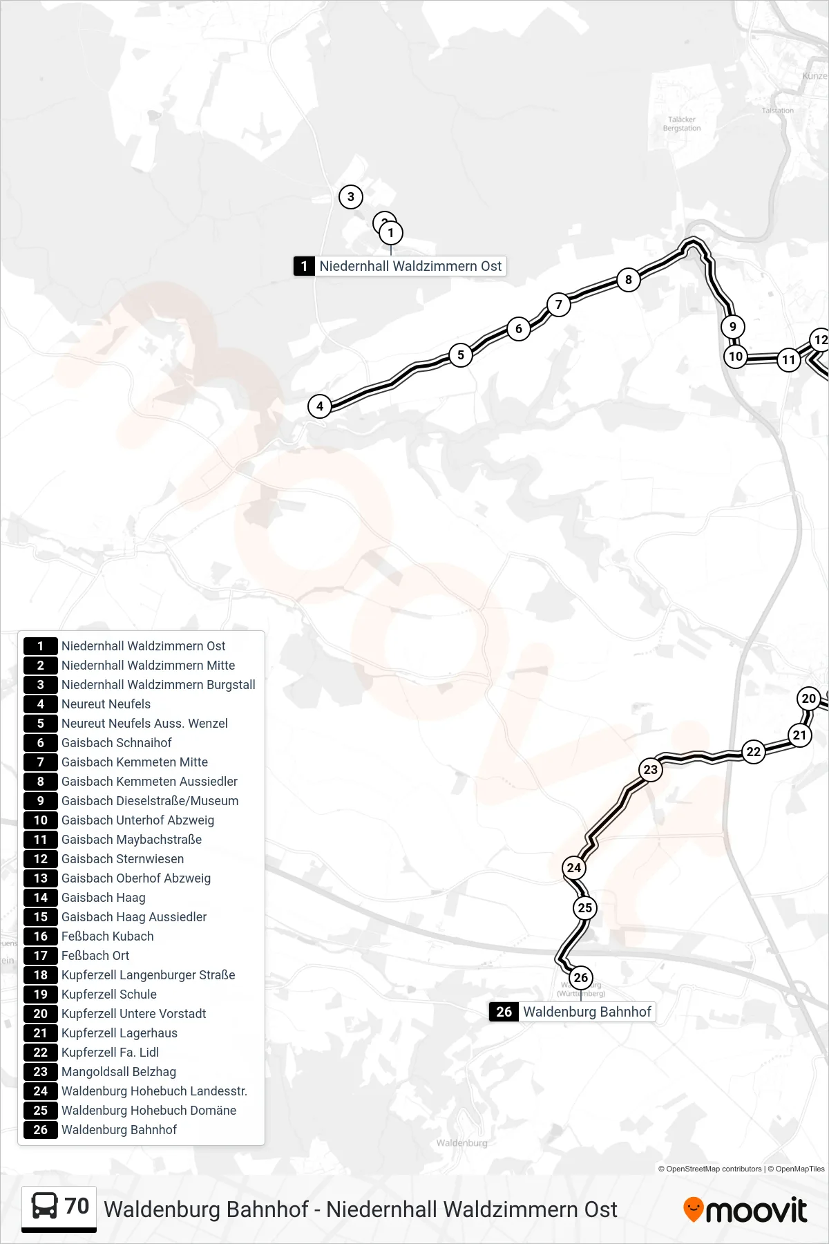 70 bus Line (Waldenburg Bahnhof) route and stops on a map