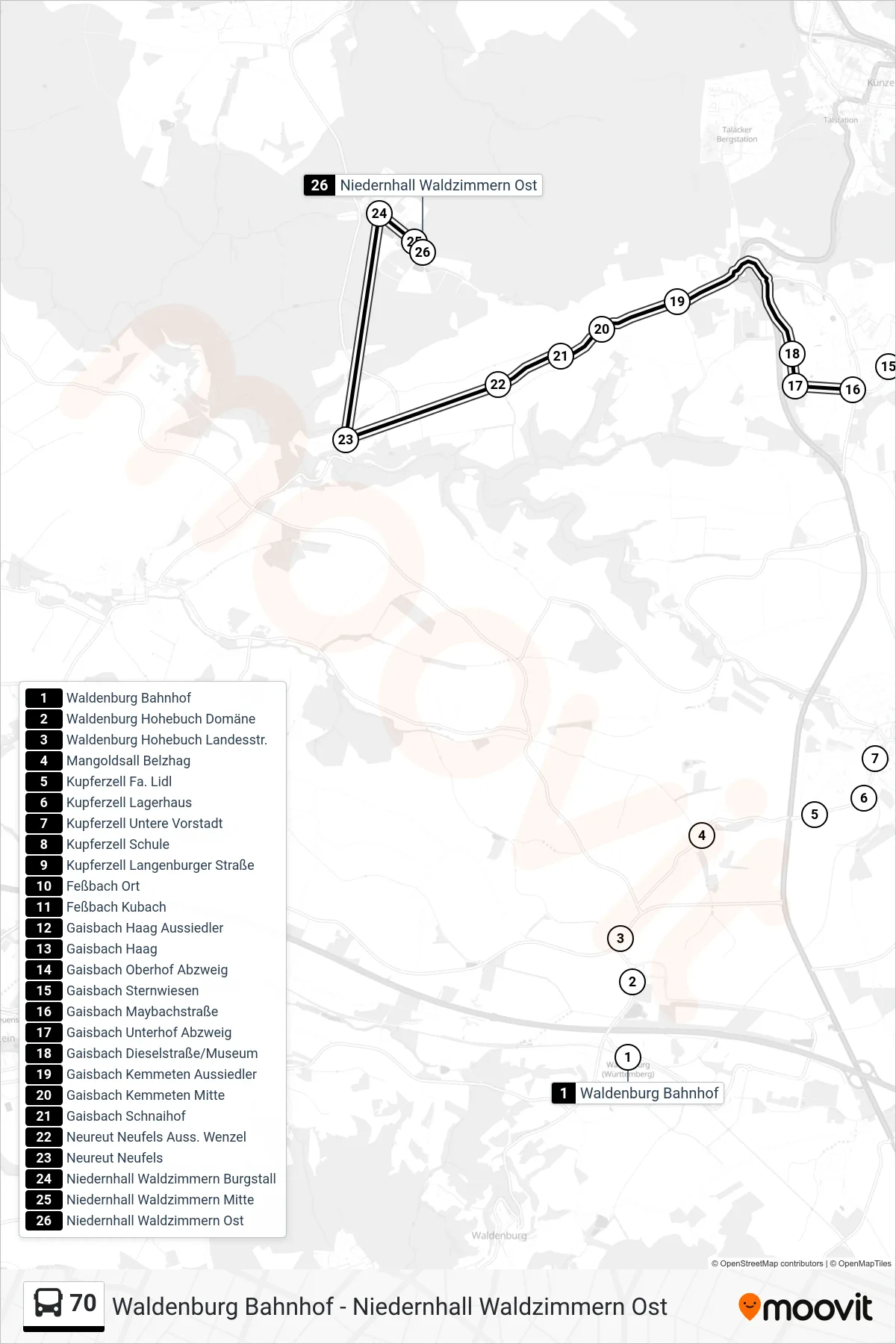 Linie 70 (Bus) Richtung Niedernhall Waldzimmern Ost: Route und Haltestellen auf der Karte