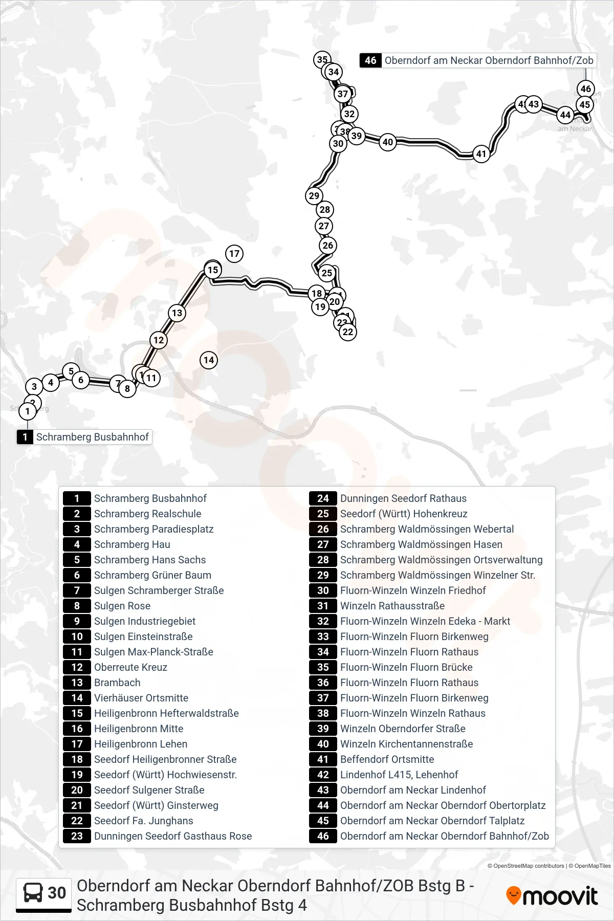 30 bus Line (Oberndorf am Neckar Oberndorf Bahnhof/Zob) route and stops on a map