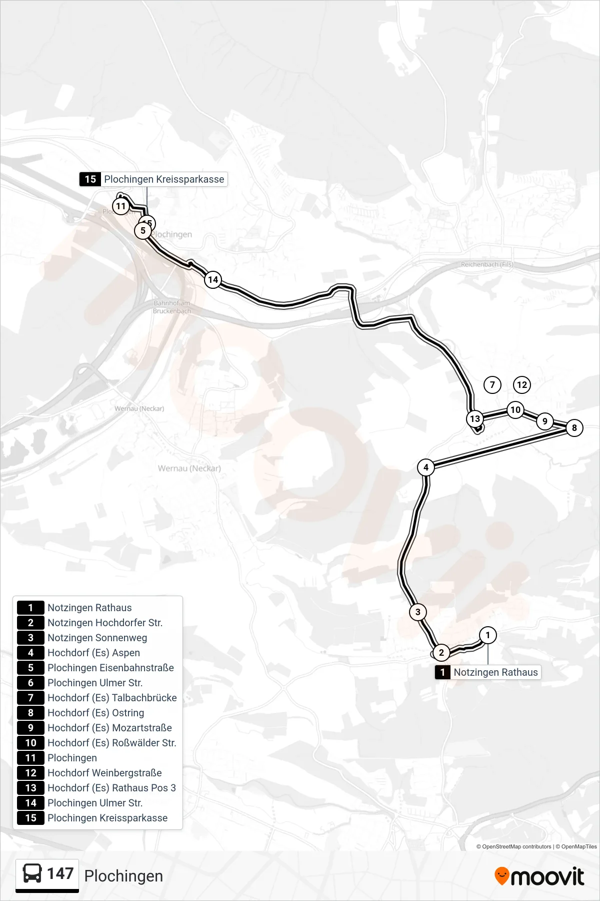 Linie 147 (Bus) Richtung Plochingen: Route und Haltestellen auf der Karte