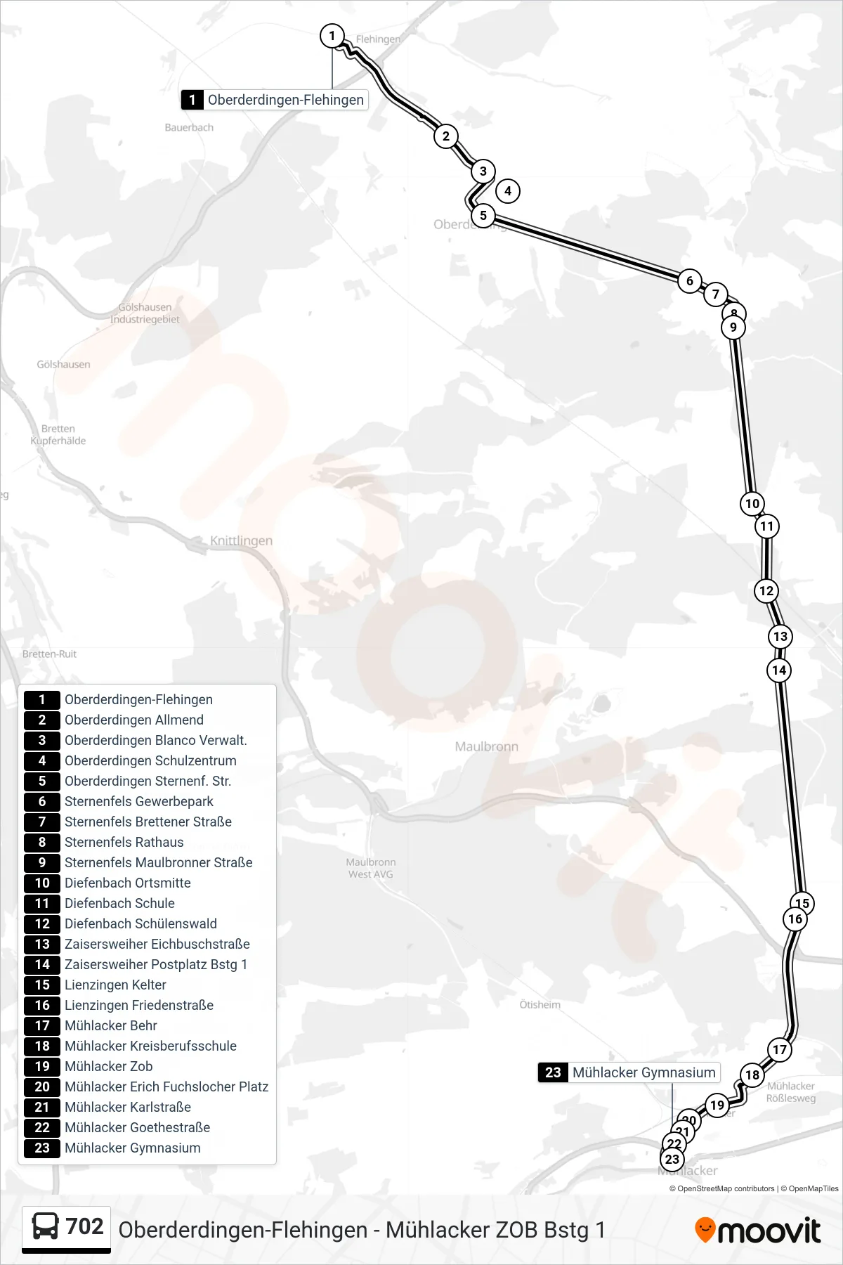 702 bus Line (Mühlacker Gymnasium) route and stops on a map