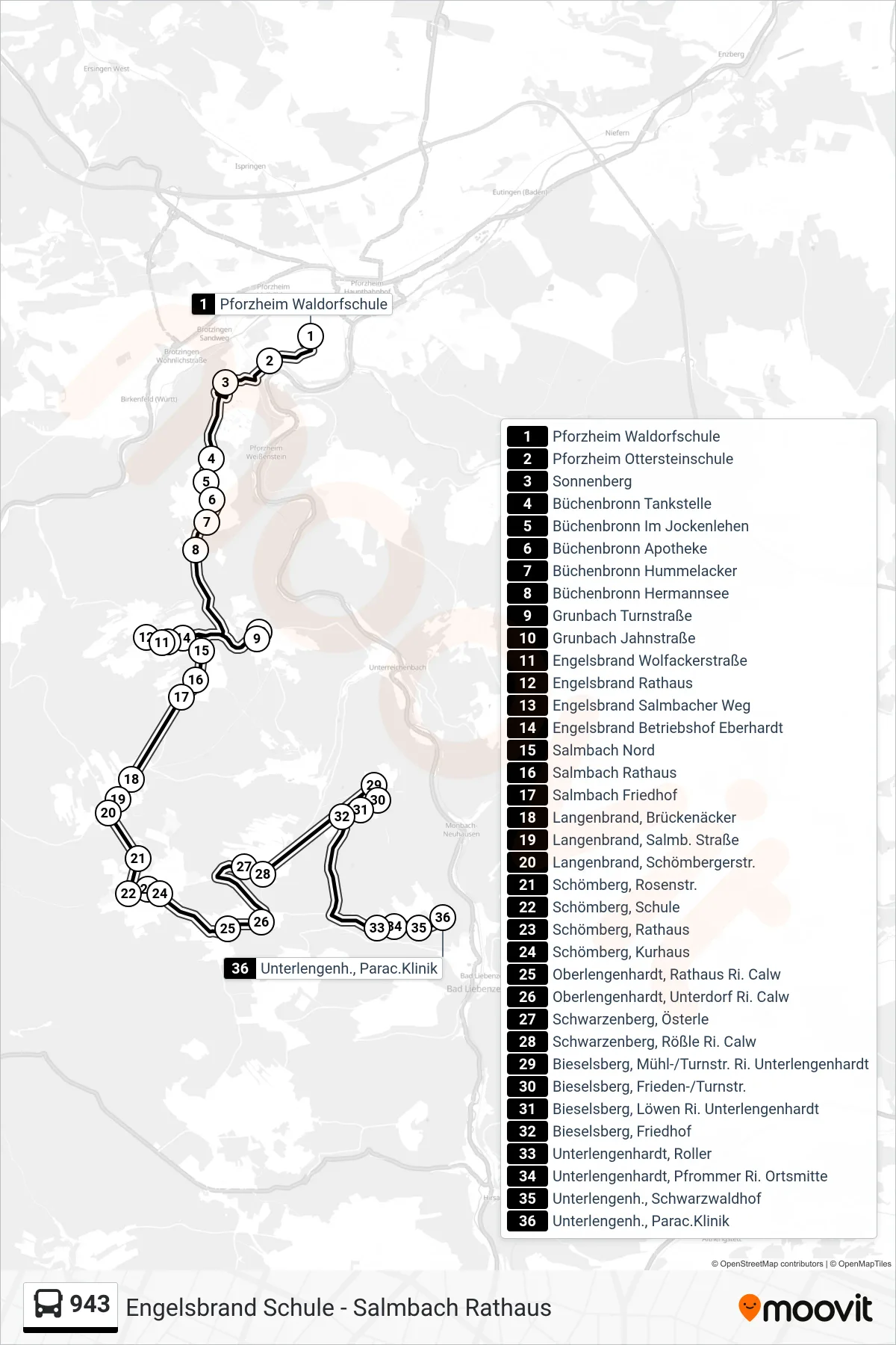 943 bus Line (Unterlengenh., Parac.Klinik) route and stops on a map