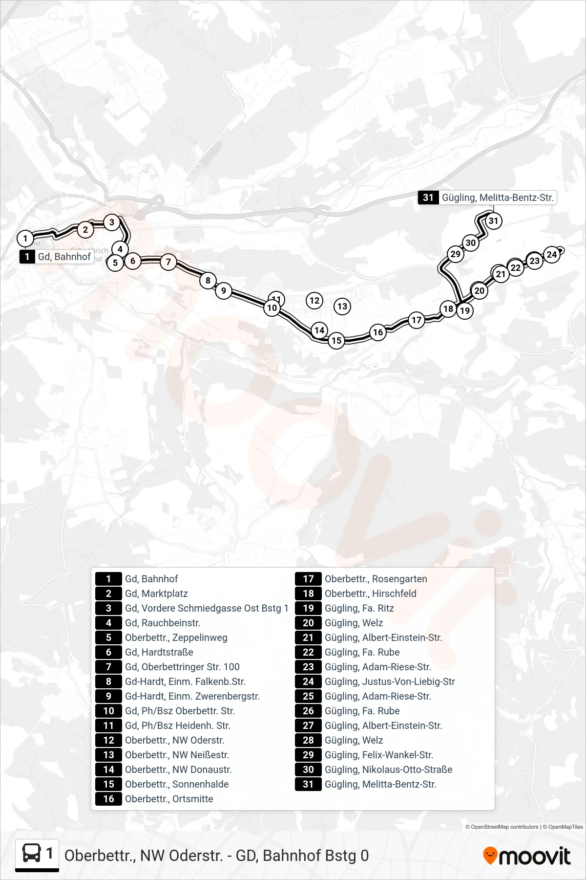 1 tram Line (Gügling, Melitta-Bentz-Str.) route and stops on a map