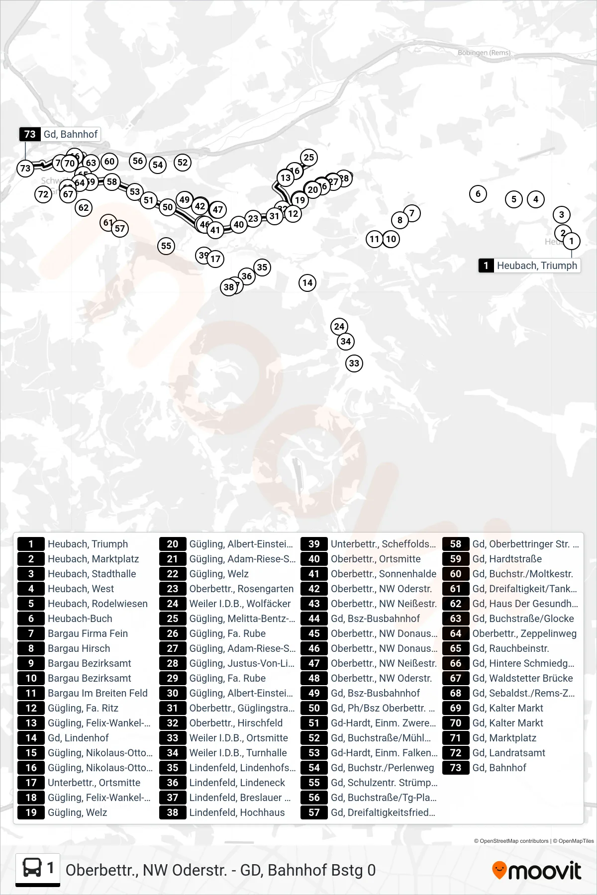 1 tram Line (Gd, Bahnhof) route and stops on a map
