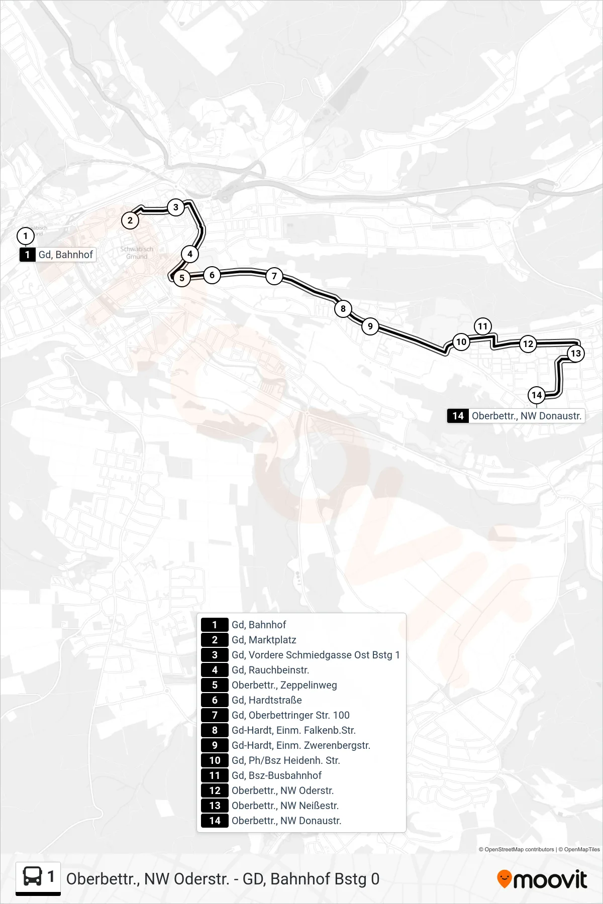 1 tram Line (Oberbettr., NW Donaustr.) route and stops on a map