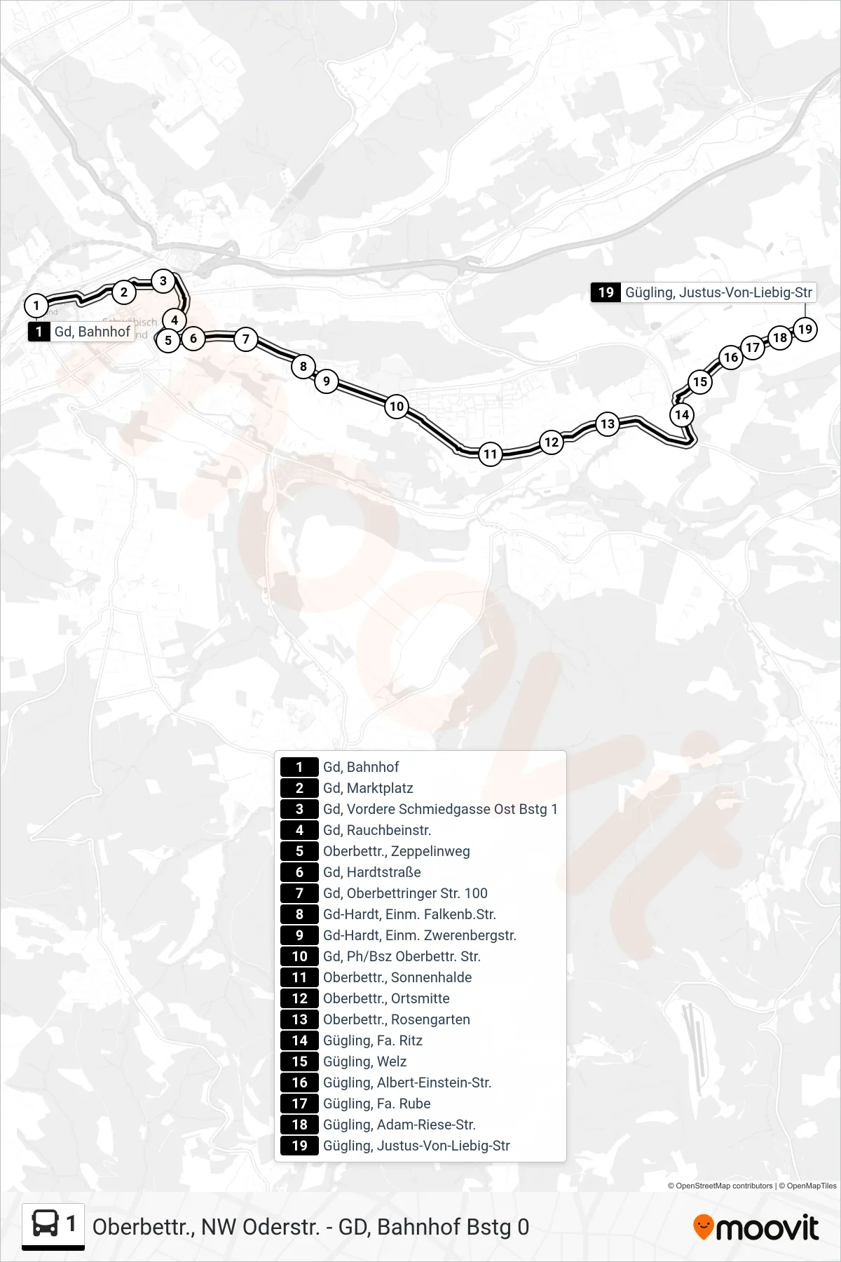 1 tram Line (Gügling, Justus-Von-Liebig-Str) route and stops on a map