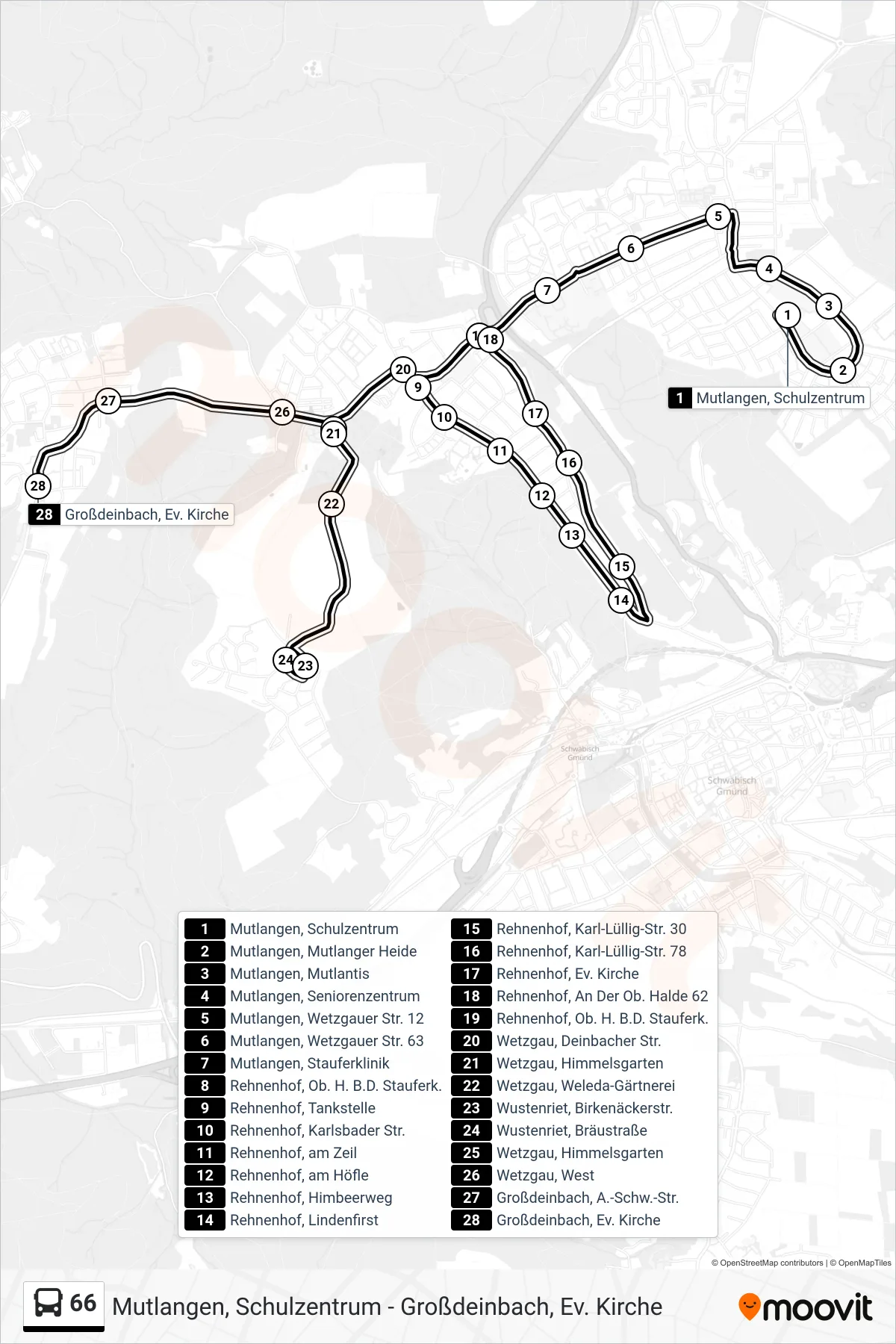 66 tram Line (Großdeinbach, Ev. Kirche) route and stops on a map