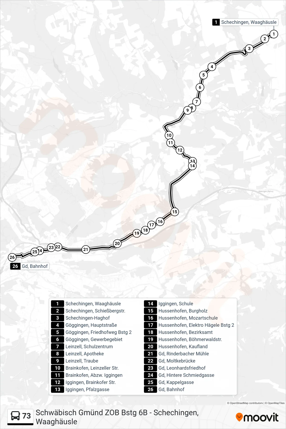 73 tram Line (Gd, Bahnhof) route and stops on a map