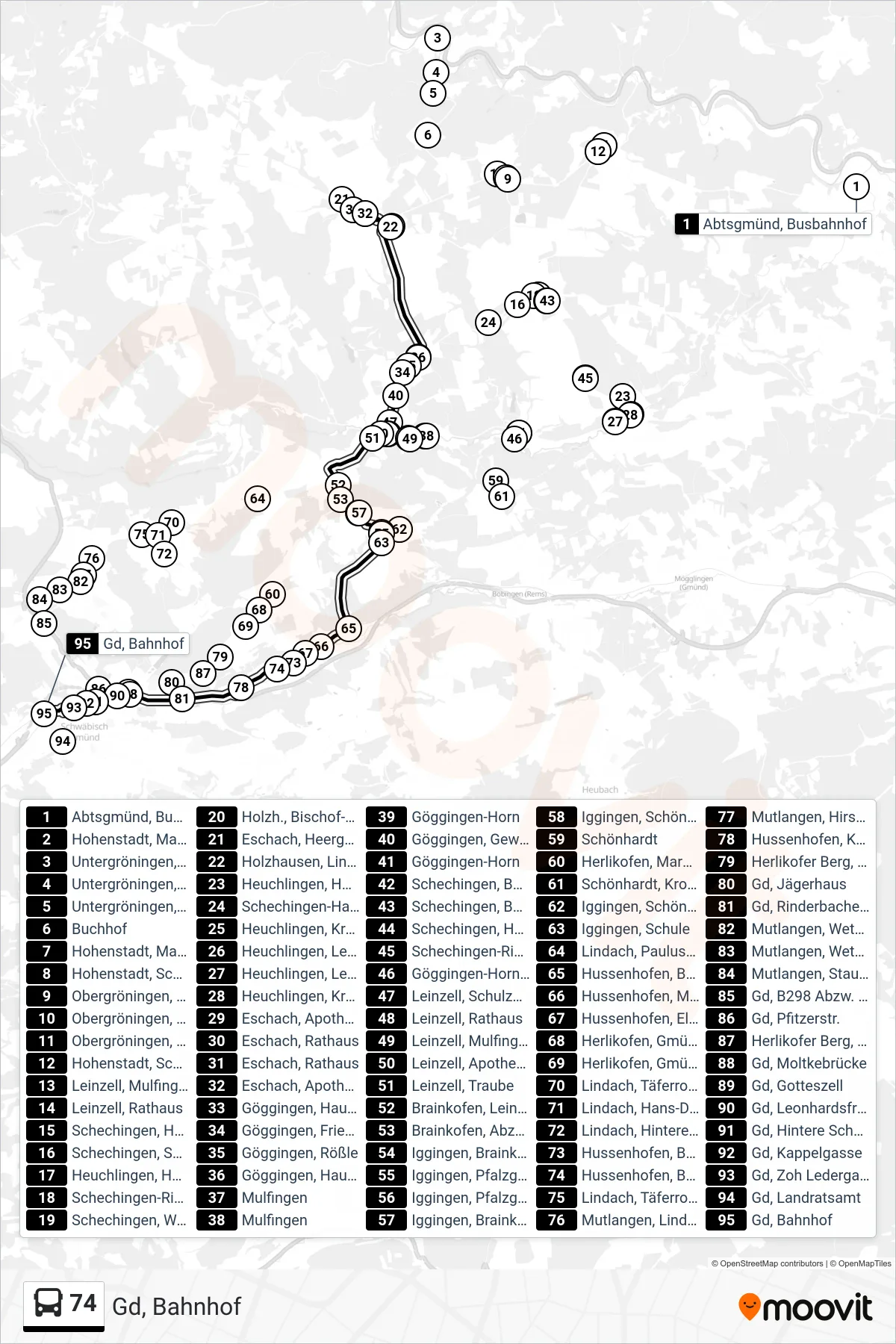 74 bus Line (Gd, Bahnhof) route and stops on a map
