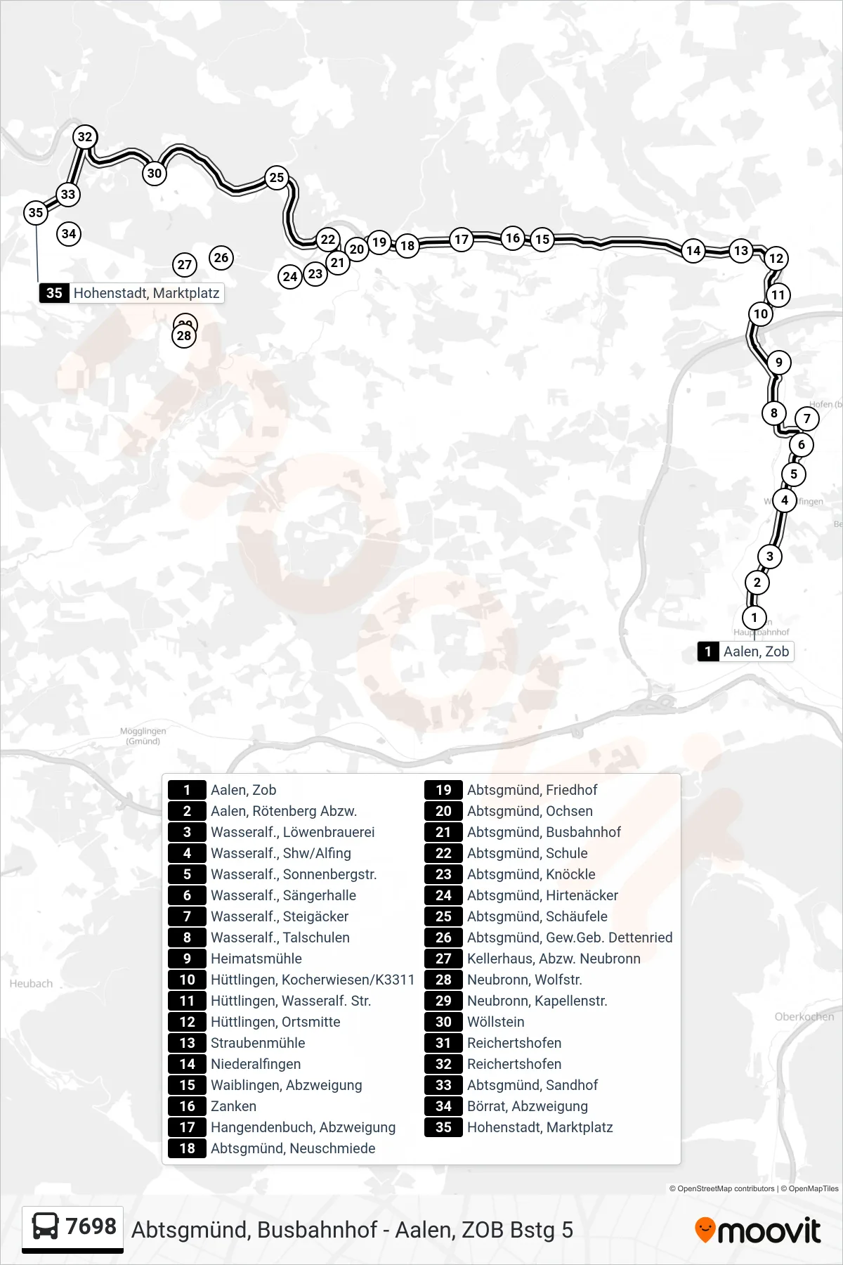 7698 bus Line (Hohenstadt, Marktplatz) route and stops on a map