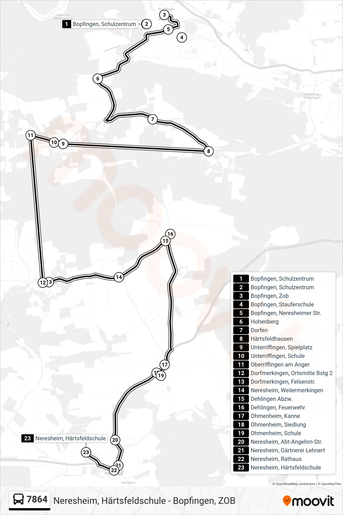 7864 bus Line (Neresheim, Härtsfeldschule) route and stops on a map