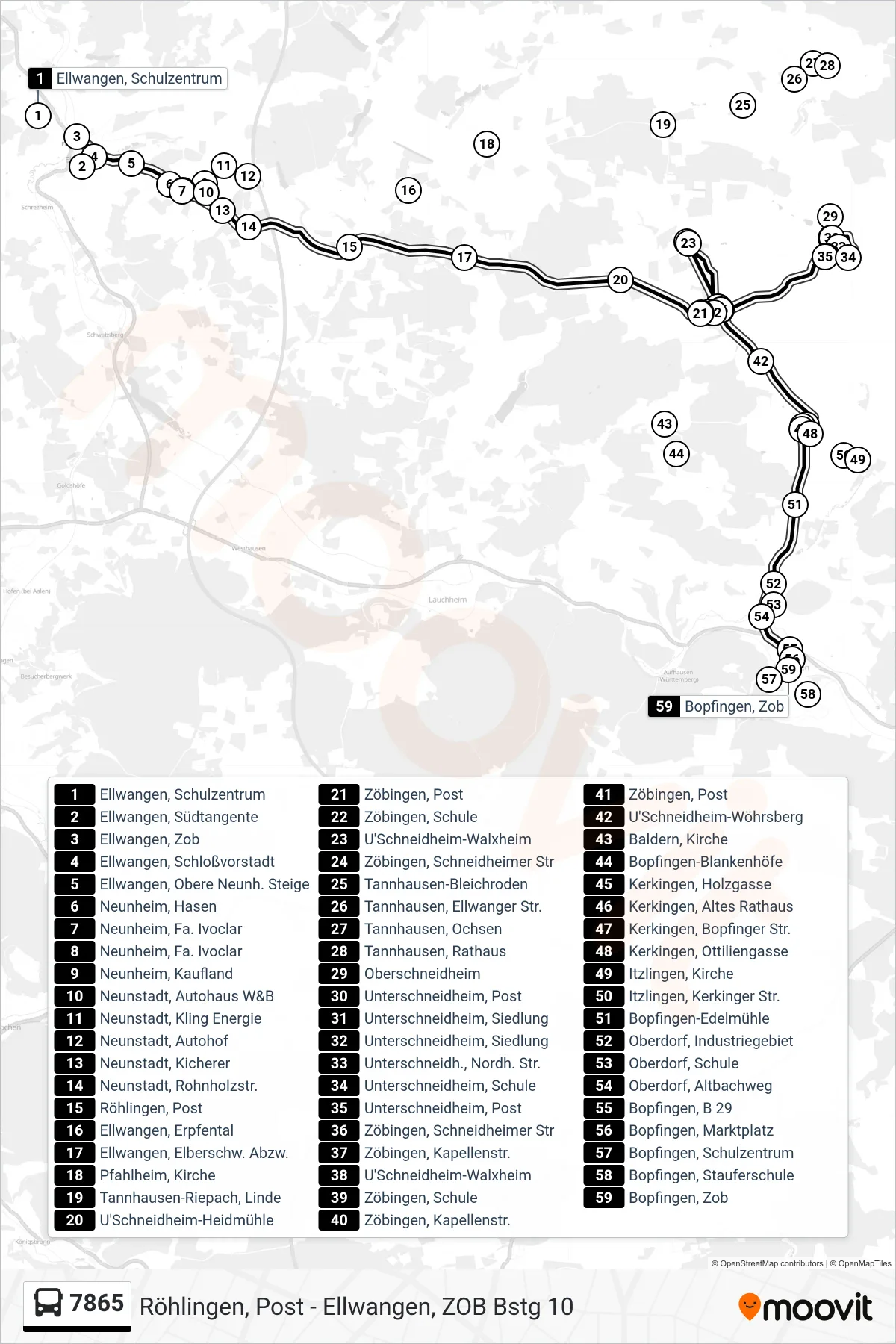Linie 7865 (Bus) Richtung Bopfingen, Zob: Route und Haltestellen auf der Karte