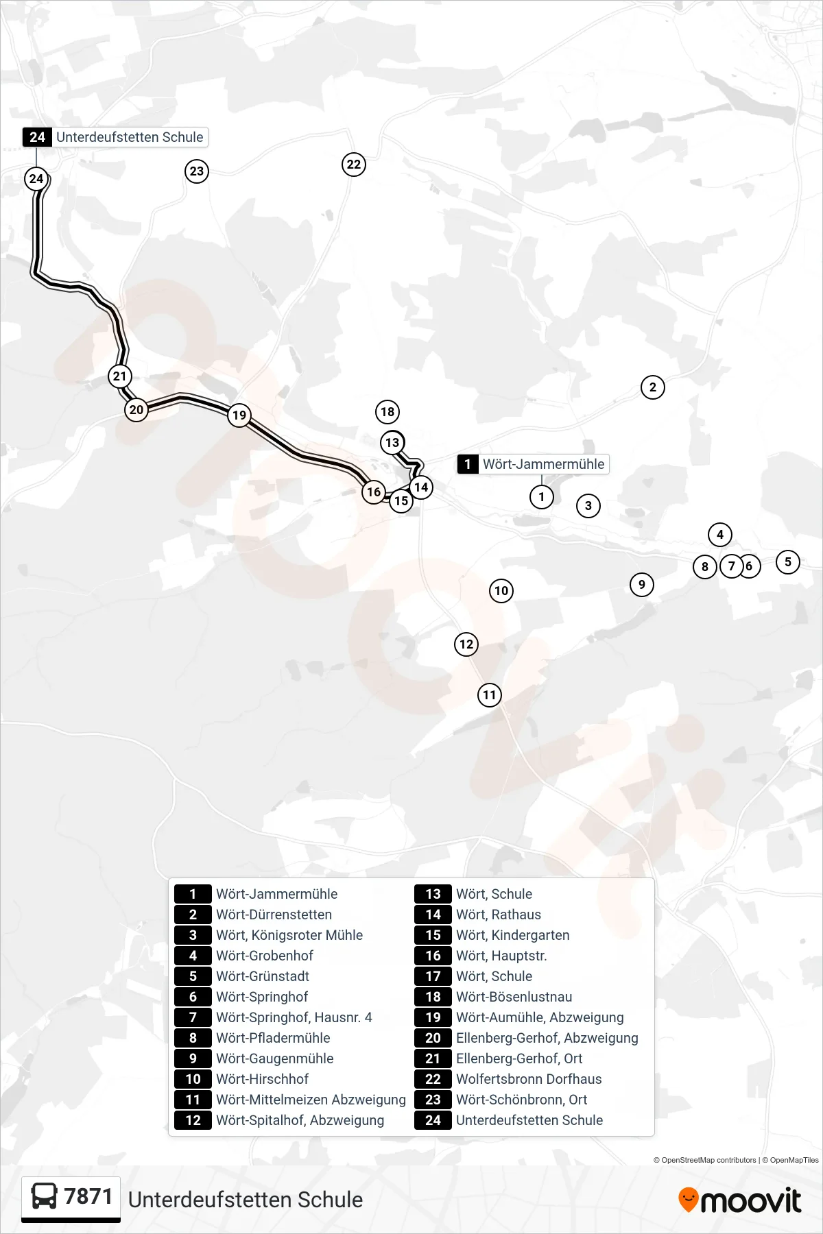 7871 bus Line (Unterdeufstetten Schule) route and stops on a map